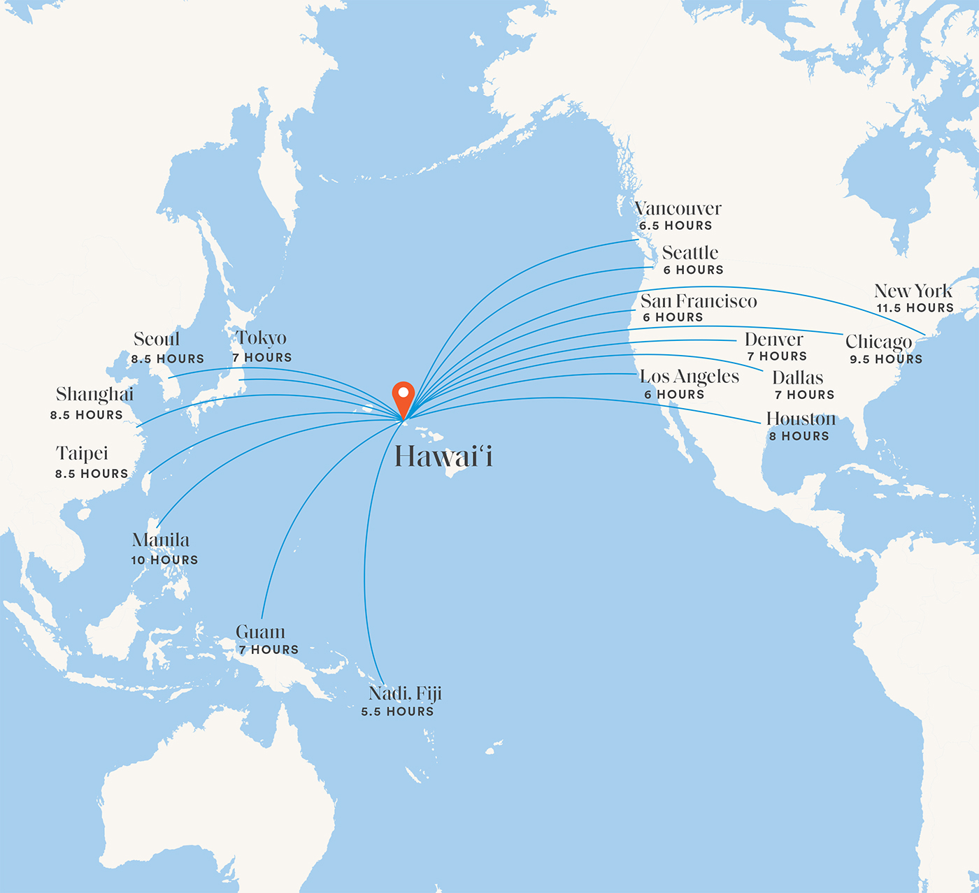 Flight route maps to A'ali'i